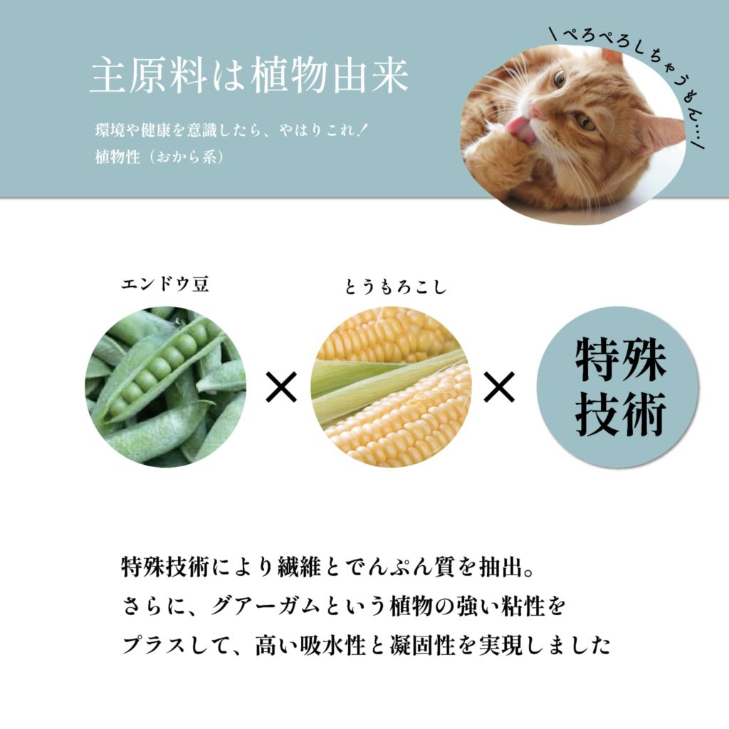 NT-CL1 (猫砂 Chotto チョット)